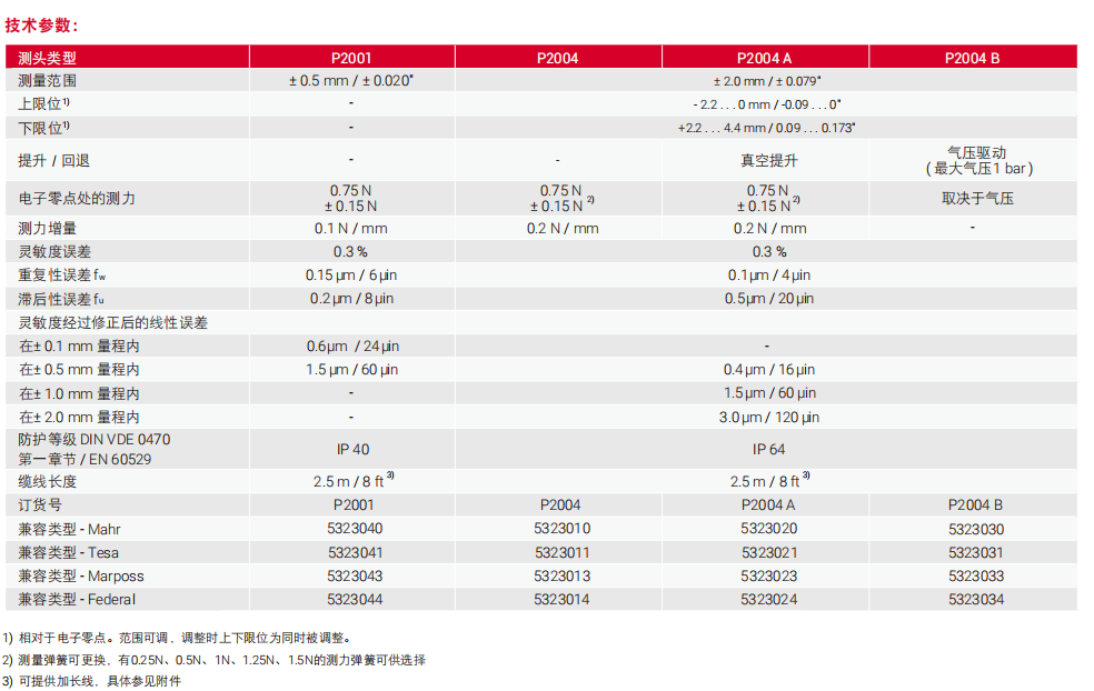 1703838382100727.png image.png