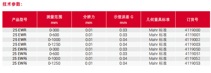 1704182470292361.png image.png